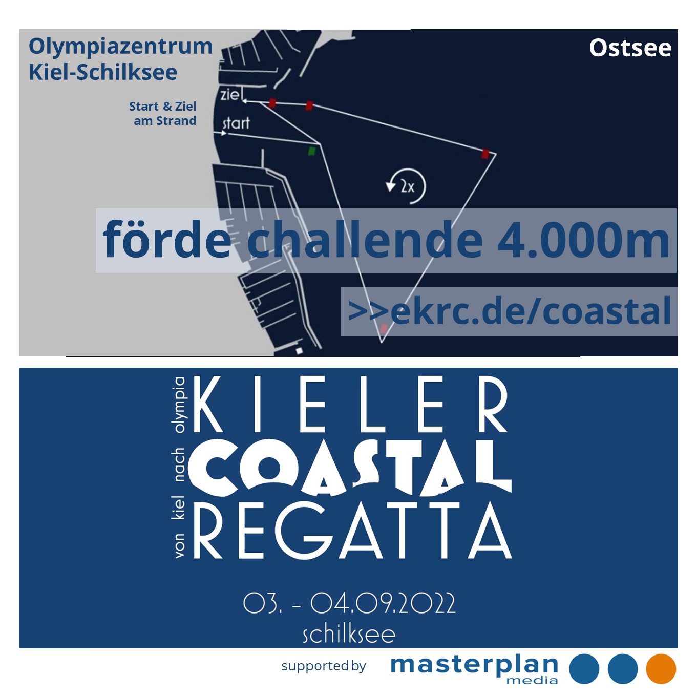 Read more about the article Kieler Coastal Regatta