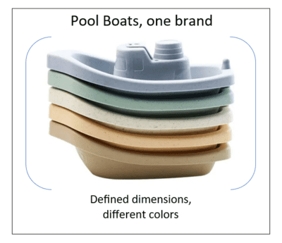 market impact of a pool boat strategy